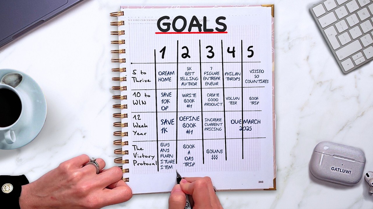 Youtube Video Thumbnail