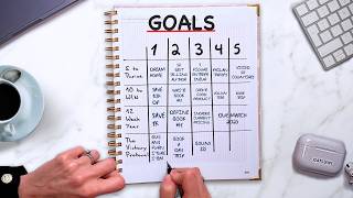 How To Stay Focused on Long-Term Goals (Every. Single. Day!)