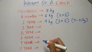 MEDICAL MNEMONIC POCKET- WEIGHT CHANGES OF THE CHILD MADE EASY