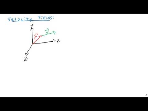 Velocity Fluids (Lagrangian vs. Eulerian) - Fluid Mechanics