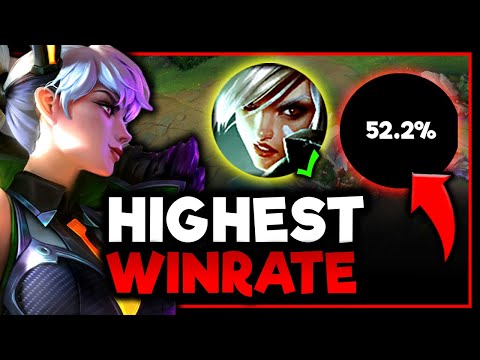 Riven 100% Counters The Highest Winrate Toplaner (BUT, WHO IS IT?)