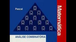 B 02 - Análise Combinatória e Binômio de Newton - Matemática - Vestibulando Digital
