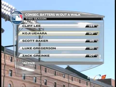 Mark Viviano talks with Matt Wieters about the success of Koji Uehara