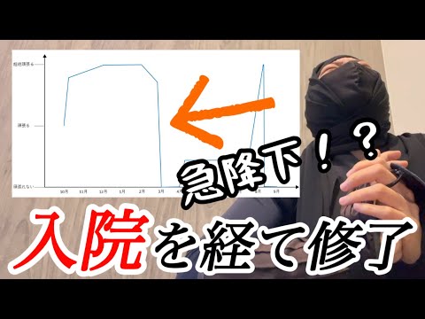 総合政策学科 【祝☆博物館学芸員の資格取得】１年間を振り返ろう【佛教大学通信教育歴史学部歴史文化学科博物館学芸員課程】