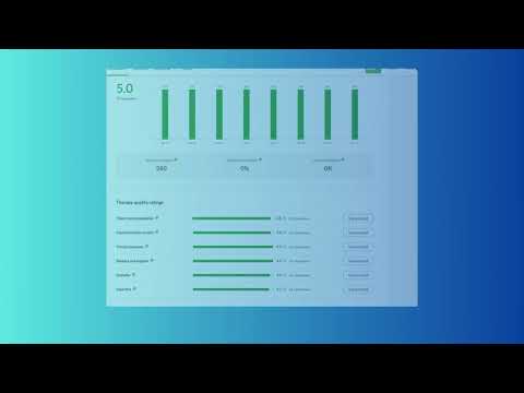 Just a simple clip of some client reviews.