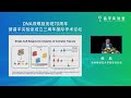 Bing Ren Unlocking The Genome S Regulatory Code