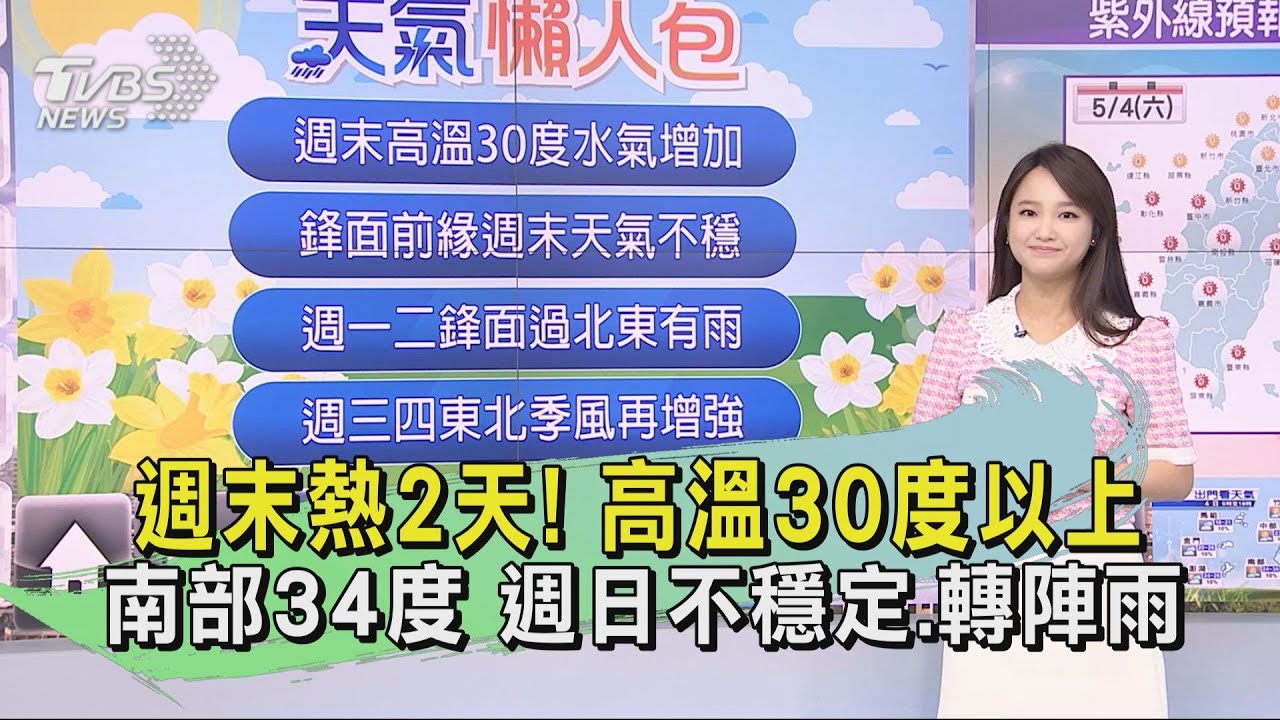 週末熱2天!高溫30度以上 南部34度週日不穩定、轉陣雨