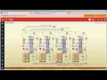 Ecava IGX Web SCADA: Introduction