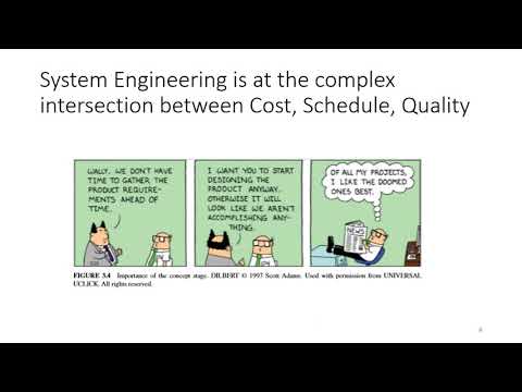 image-What does INCOSE stand for?
