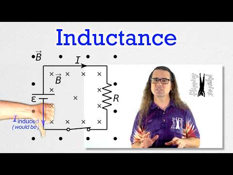Inductance