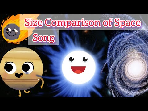 Size Comparison of Objects in space/Moons/Planets/Stars/Galaxies