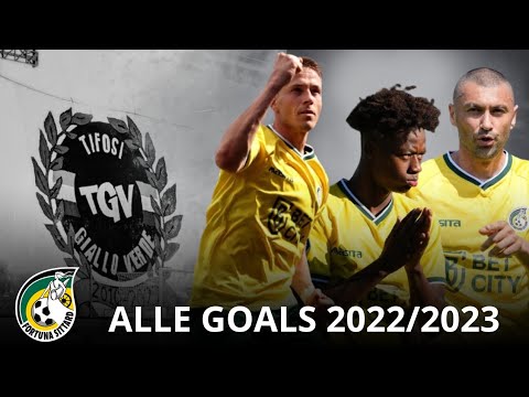Alle doelpunten Fortuna Sittard 2022/2023