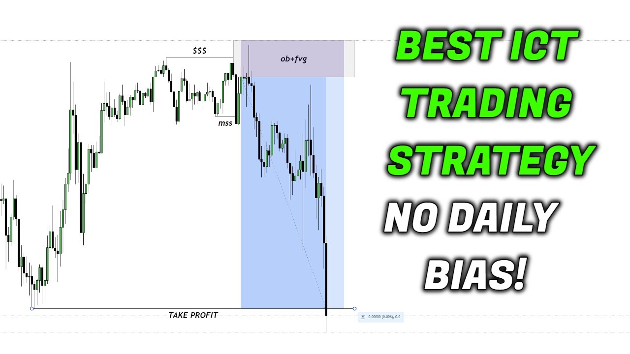 Best ICT Trading Strategy That Works Every Time! (Daily Bias Not Required)