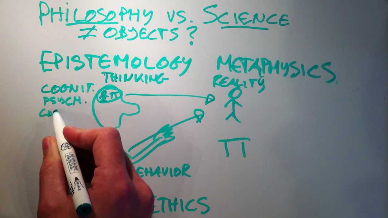 Object of philosophy vs science