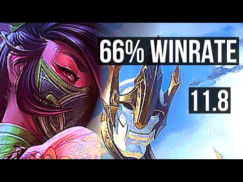 AKALI vs GALIO (MID) | 15/1/7, 66% winrate, Legendary | TR Diamond | v11.8