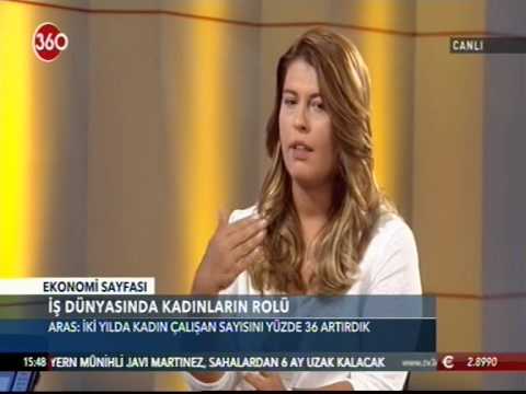 Evrim Aras 360 TV ekranlarında Ekonomi Sayfası programının konuğu