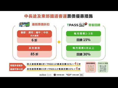 連假客運與TPASS2.0雙重優惠