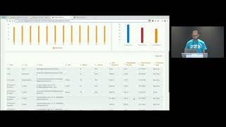 Engaging Networks Reporting Tools Overview