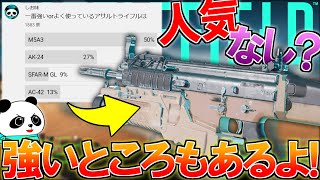 不人気武器『SFAR』もちゃんと強いんだぞ！ | BF2042