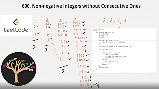 YouTube video 'Non-negative Integers without Consecutive Ones | LeetCode 600 | #FAANG'