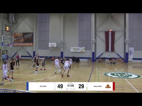 BBBL boys U14 Academy of team sports 2005  VS  Viimsi 2005