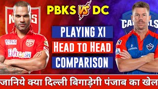 IPL 2023 - PBKS vs DC Comparison | Punjab Kings vs Delhi Capitals Comparison | DC vs PBKS 2023