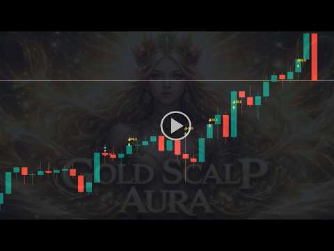 Video Gold Aura Hedging EA