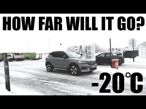 Volvo XC40 Recharge P8 Winter Range, Efficiency & Charging Test!