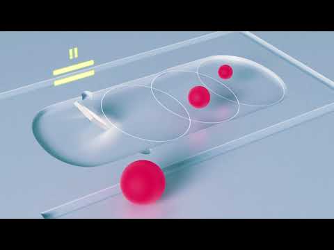 ヨーロッパの静止ナビゲーション オーバーレイ システム - 定義