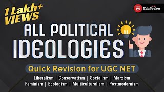 All Political Ideologies in less than half hour | Quick Revision