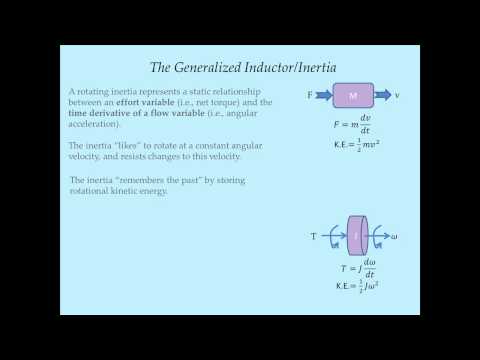System Dynamics Tutorial 6 - Fundamental Analogies between Mechanical and Electrical Systems