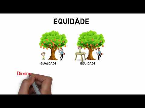 Principles and guidelines of the Brazilian Unified Health System (SUS) in just 3 minutes!