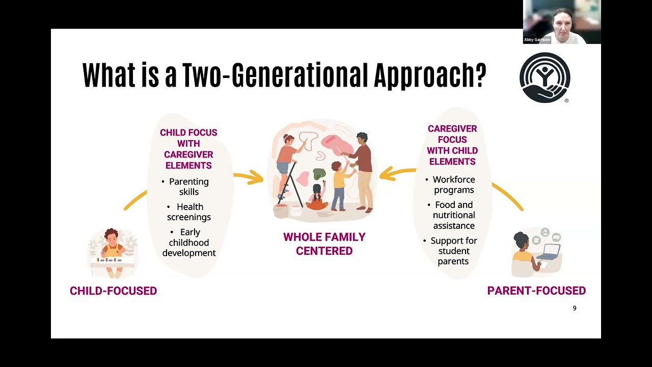 Grant Application Information Session 2026-2027