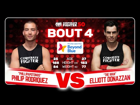 Corporate Fighter 50 - Philip Rodriquez vs Elliot Donazzan