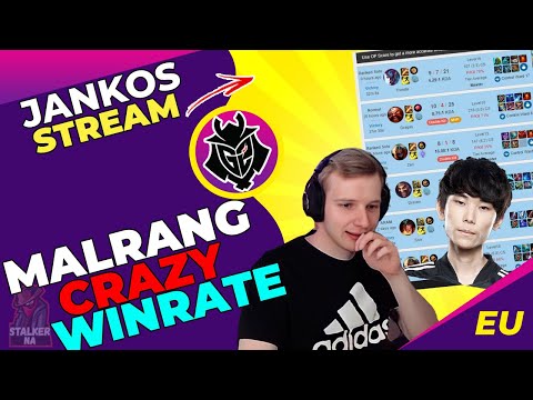 G2 Jankos Reacts to Rogue Malrang Match History