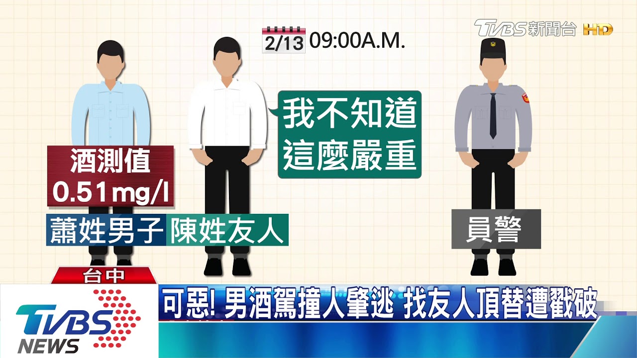 可惡!男酒駕撞人肇逃 找友人頂替遭戳破