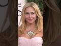 Hayden Panettiere Through The Years