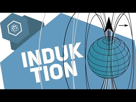 Induktion durch Magnetfeldänderung