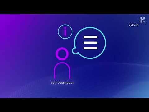About Gaia X Federation Services tutorial