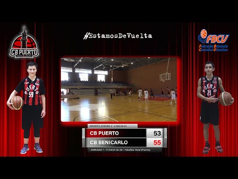 Videoresumen Infantil A Cb Puerto Sagunto - Cb Benicarlo (LIGA 20-21)