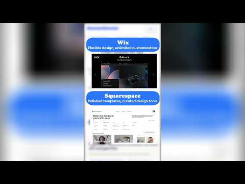 Squarespace vs Wiz quick summary comparison