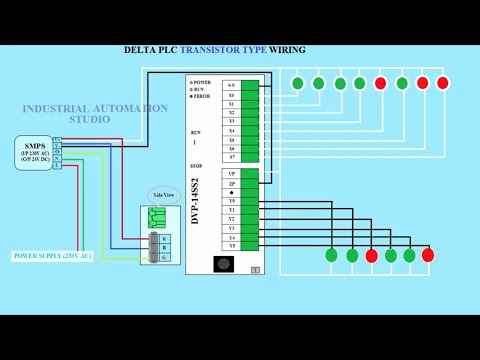 DVP 12SA PLC