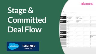 Stage Flow & Committed Deal Flow
