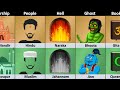Hinduism Vs Islam Religion Comparison