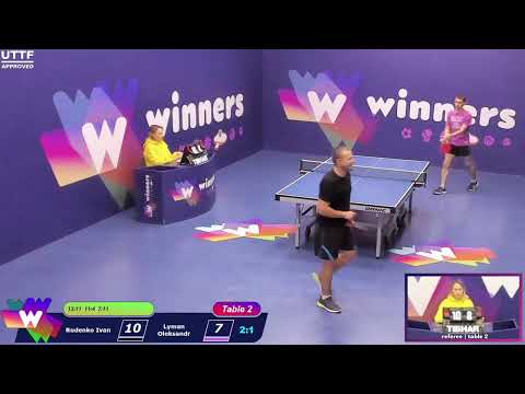 Winners League 22.10.21 Rudenko Ivan - Lyman Oleksandr 22:30