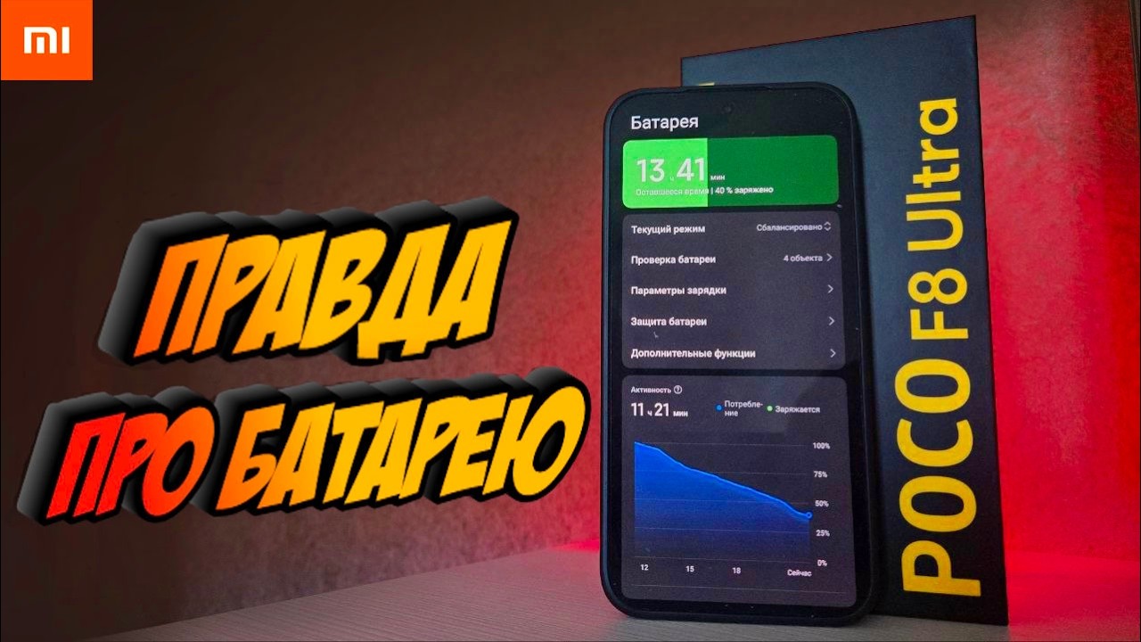 Тест Батареи POCO F8 Ultra - я офигел! 😱