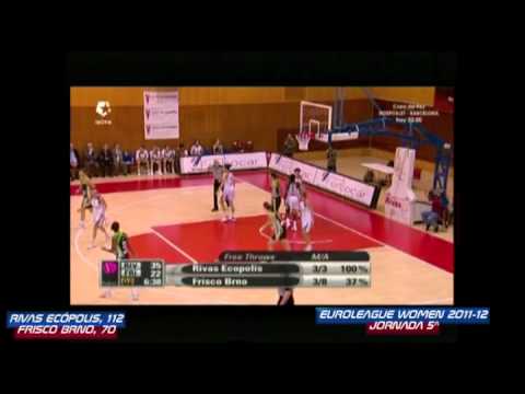 Basket Rivas Ecópolis-Frisco Brno 112-70 EuroLeague Women - 5ª J - alcobendasdigital.com