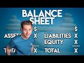 The BALANCE SHEET For BEGINNERS Full Example