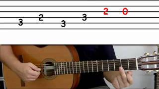Guitar lesson 5 : Beginner -- 'La Bamba' on four strings