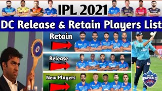 IPL 2021 - Delhi Capitals Retain & Release Players List & Auction Strategy | Dc Full Squad IPL 2021